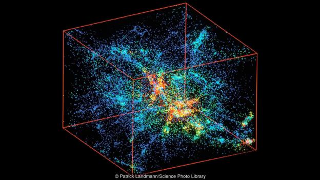 科學家模擬出了宇宙的誕生過程。